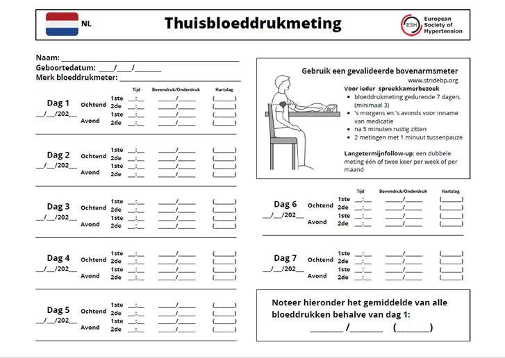 Formulier Thuismeten bloeddruk