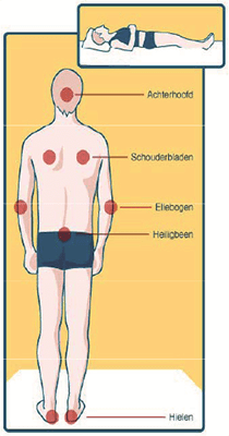 decubitus_liggen.png