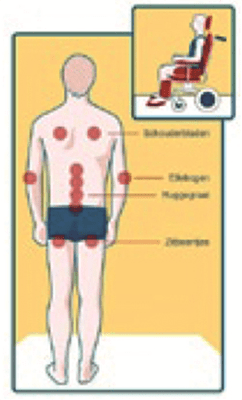 decubitus_rolstoel.png