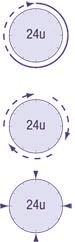 sonde1
