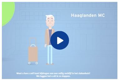 video_patientveiligheid_afbeelding_klein.jpg